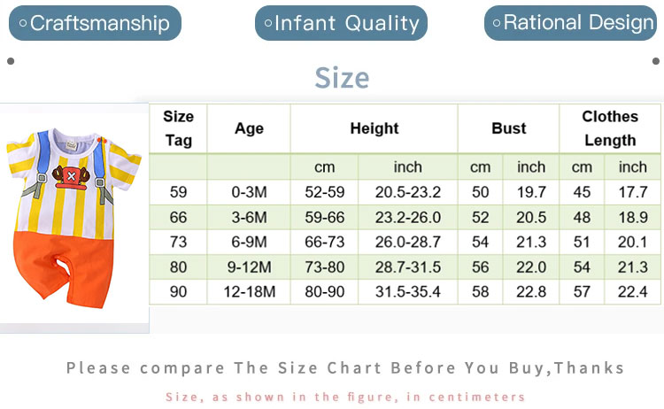 Chopper Cosplay Baby Bodysuit Onesie 3