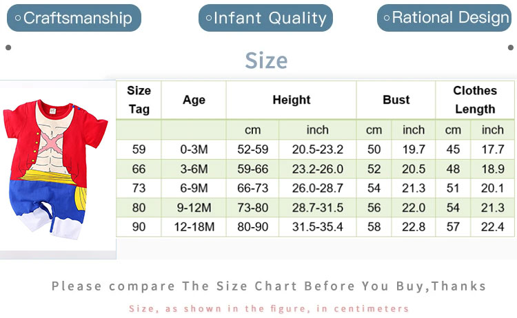 Luffy Cosplay Outfit Infant Bodysuit Baby size chart