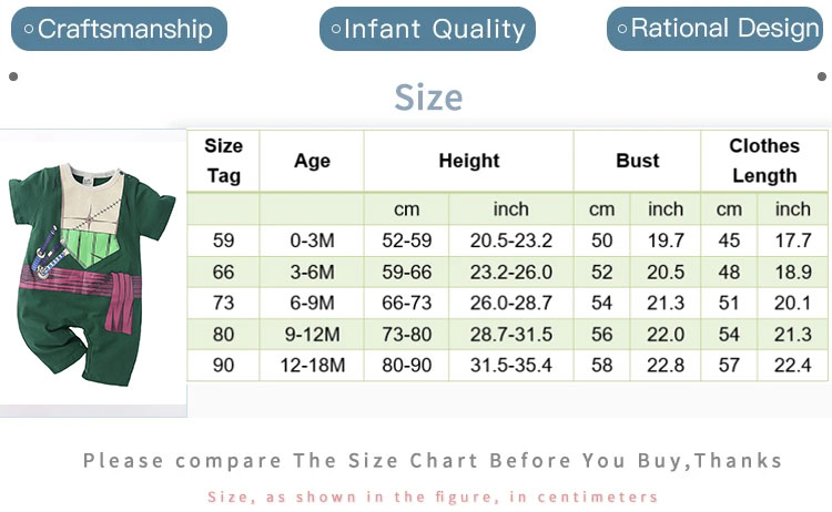 Zoro Cosplay Outfit Baby Bodysuit Newborn Short Sleeve 2